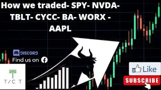 RECAP- How we traded SPY- BA- NVDA- TBLT- CYCC- BA- WORX- AAPL