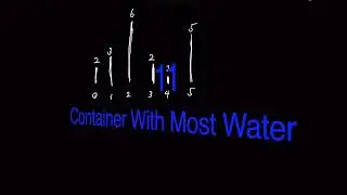 LeetCode 11. Container With Most Water