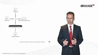 Brocade Ruckus ICX 7000 - enhanced management - part 2