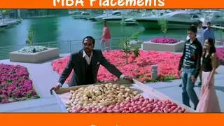 MBA Placement - Expectation V/s Reality