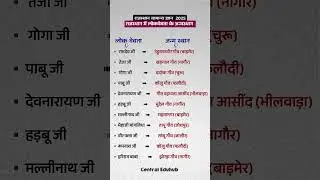 Rajasthan GK | राजस्थान कला एवं संस्कृति | BSTC 2025 / चतुर्थ श्रेणी कर्मचारी 2025  #rajsthangk