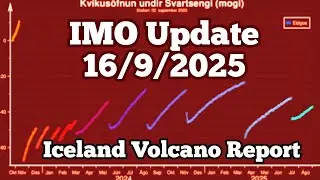 Iceland: IMO Volcano Eruption Update 16/9/2025, Svartsengi Volcanic System, Reykjanes Peninsula