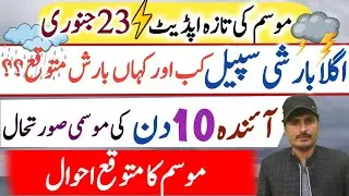 Weather Forecast for Next 10 days in Pakistan || Crop and Weather