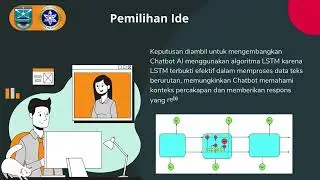 Tutorial dan Panduan Penggunaan AI Chatbot Website