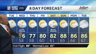 Cooler days arrive for&nbsp;midweek