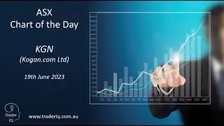 TIQ ASX Chart of the Day- KGN - Online retailer FINALLY breaks through key level