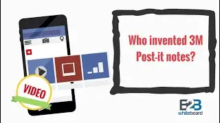 Who invented 3M Post-it notes?
