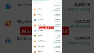 Daily market update 03.12.2024..#stockmarket #sharemarket #dailymarketupdates
