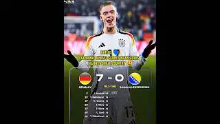 German Aura 🗿 #germany #football #nationalleague #brazil #worldcup