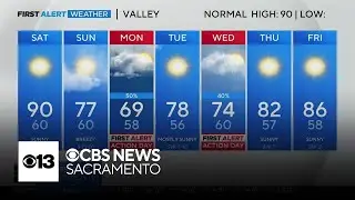 Friday evening weather forecast - Sept. 13, 2024