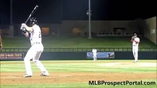Raisel Iglesias vs. Max Kepler  - Arizona Fall League 2014