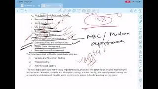 CMA US COSTING MARATHOM