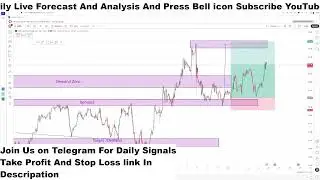 GBPUSD Live H1 Forecast Short-term Trades next move of  GBPUSD Live Trading Room