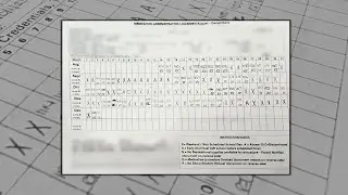 Father demands answers after son&rsquo;s ADHD medication disappears at school | WSOC-TV