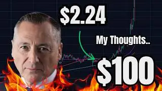 Rezolve AI Stock just dropped Big News Today.. (Conference Call)