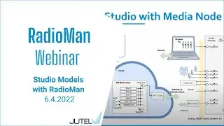 RadioMan WEBINAR: Studio Models With RadioMan 6.4.2022