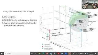 AgMIP10 April 1 WS1: Landscape Scale Modeling & Crop Loss