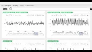 Graph on demand DC Scope Easyvirt