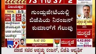 Karnataka Election 2018 Results Live: BJP Niranjan Kumar Defeats Geetha Mahadev Prasad in Gundlupet