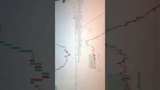 a turtle? A no wick? bottom line the cct candles hint strongly of an indication.