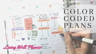 Weekly Plan With Me | Living Well Planner | Color Coded | Functional Planning