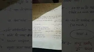 factory act 1948 in Hindi