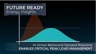 Future Ready Energy Insights: AI-Driven Behavioral Demand Response for Critical Peak Load Management