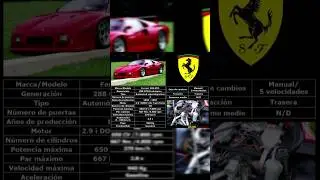 Ferrari 288 GTO Evoluzione (1985-87) #ferrari #ferrari288gto #autos #coches #cars