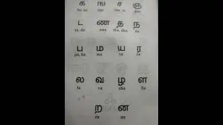 How to Write Tamil Letters|spoken Tamil|Learn Tamil through English|#spokentamil