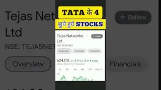 TATA 4 Hidden Stocks to Buy Now | Stock Market for Beginners | Tata New Stocks  @growmoreconsaltans
