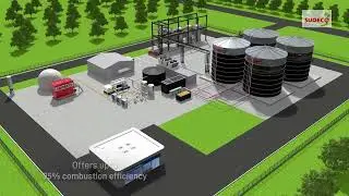 Waste to Energy Plant - Wet Anaerobic Digestion Technology