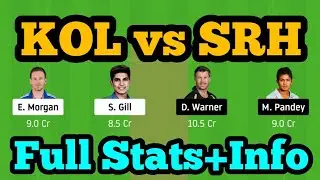 KOL vs SRH Dream11| KOL vs SRH | KOL vs SRH Dream11 Team|