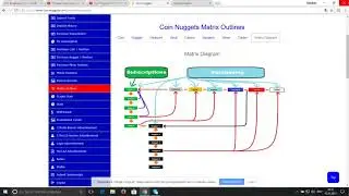 CoinNuggets oт 13.11.2017