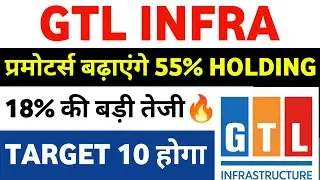 GTL Infra Share Latest News | GTL Infra Share Analysis | GTL Infra Share Target Price