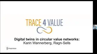 Digital twins in circular value networks