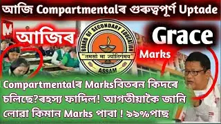Marks বিতৰণ/Grace Marks 💯%||Hslc Compartmental Exam 2022 Result Date||Seba Compartmental Result 2022