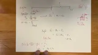 How to calculate bond future price by using the bond quoted price ,accrued interest,and PVCI