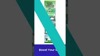 How Money Robot Diagrams Can Boost Your Traffic! 👀 #social #seo  #linkbuilding #web3 #sociallink