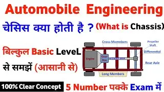 Automobile Engineering 5th Semester, What is chassis and its types, automobile chassis and its types