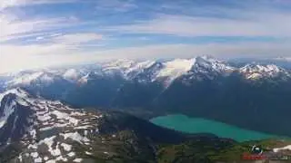 SmartPilot | Mountain Flying - Density Altitude