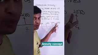 Immediate annuity l annuity concept l business math l #annuity l #shorts