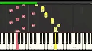Shake It Off: Harder Than You Think? 🎹😬