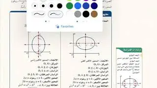 القطوع الناقصه والدوائر (١)
