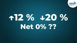 Successive Percentage Change (GMAT/GRE/CAT/Bank PO/SSC CGL) | Don't Memorise