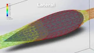 Flow Simulation - Drip profile analysis