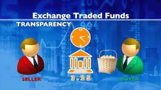 ETF Episode 1 - SGX Investor Education
