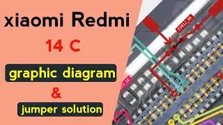 Xiaomi Redmi 14C Graphics Diagram | Display IC, Graphic Lines & Jumper Solution