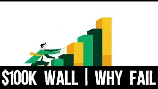 Why Most People Never Reach Their First $100,000 #100k #RichMindset