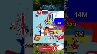 WW2 deaths in European Countries