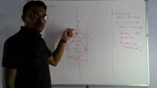 Universal Circle Method General Method in BASIC ENGINEERING DRAWING By Bharat Jethava